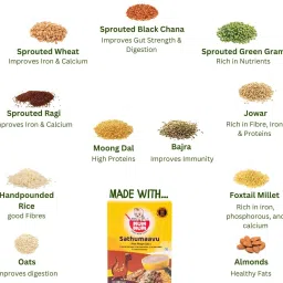 daily num num Baby Cereal Weight Gain Combo of 6 Trial packs | Organic & Healthy | Cereal image 3