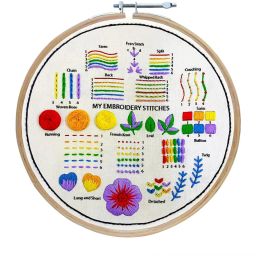 Hand Embroidery Cross Stitch Starter Kit Set for Beginners All Material Included-image-1