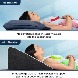 frido Wedge Plus Memory Foam Cushion for Sleeping, Acid Reflux Relief & Leg Elevator Back / Lumbar Support image 3