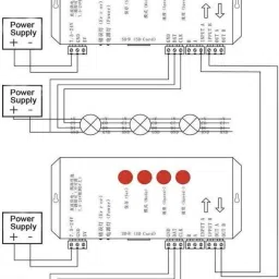 alwar T-1000S RGB LED strip controller with 256M SD card 2048 pixels for WS2801 WS2811 WS2812B LPD6803 SK6812 LED strip DC5-24V 60 Watts PSU image 4