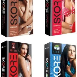 Combo Pack - Chocolate, Strawberry, Not Out-Climex delay, Cool-Mint Flavoured (Concealed/Confidential Packaging) Condom-10