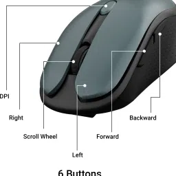 ZEBRONICS Zeb-Charm, Wireless Mouse, Mode Switch Button, (Metallic Green) Wireless Optical Mousewith Bluetooth image 5