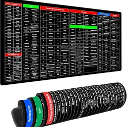 Harvic English Shortcut Keys Desk pad Large Computer Mouse Mat Mousepad image 4