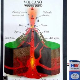 Geography Volcano Working Model Science Project Educational Electronic Hobby Kit-image-67