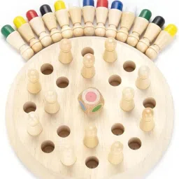 cheferyn Analog Chess Clock image 2