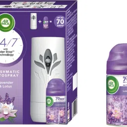 Hills of Munnar Automatic Spray, Refill-18