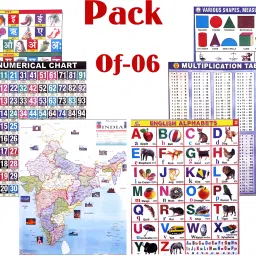English Alphabet And Numbers Chart For Kids Perfect For Home Pack of 6-image-57