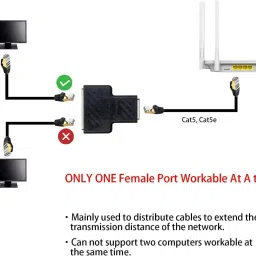 VOOCME Rj45 Splitter 1 to 2 Ethernet Splitter Coupler Double Socket Hub Lan Adapter image 5