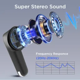 aroma NB138 Ascrow 32dB Active Noice Cancellation 70H* Fast Charging Earbuds Bluetooth Headset image 3