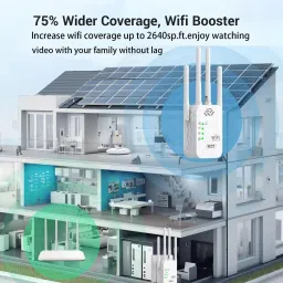 MARS Extender Wireless Range, Broadband/Wi-Fi Extender, Wi-Fi Hotspot with 4 Antenna WiFi Range Extender 2.4 GHz 300 Mbps Wifi Speed Dual Band External Antenna Access Point Mode image 3