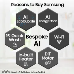 samsung 9 kg 5 Star, AI Ecobubble, Super Speed, Wi-Fi, Hygiene Steam, Digital Inverter Motor Fully Automatic Front Load with In-built Heater Grey image 2