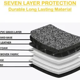 kuntail enterprises Leatherite 7D Mat For Universal For Car image 4