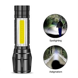 Mini LED Zoomable Pocket Torch/Flashlight with Micro USB Direct Charging Slot. Torch-image-75