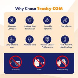 Tracky CGM Bluetooth-Connected Continuous Glucose Monitor | Real-Time Glucose Tracking for Adults, 14-Day Sensor, App-Integrated System image 3