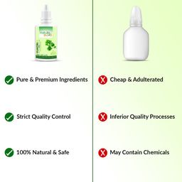 Nature Sure Set Of 3 Cilantro Massage Oil for Joint Pain & Muscle Spasms - 40ml Each image 4