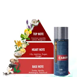 CFS Men Set of Man Only Eau De Parfum 100ml & Cargo Deodorant Body Spray 200ml image 4