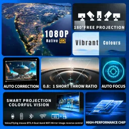 BeamX Glide 360 Smart Projector Voice Control/Air Mouse Remote Full HD 1080P 4KSupport (6550 lm / 1 Speaker / Wireless / Remote Controller) Portable Projector image 5