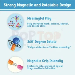 poptop POPSTICK Magnetic Building Blocks 32 pcs (FOR 3 +YEARS AGE)) (Multicol image 3