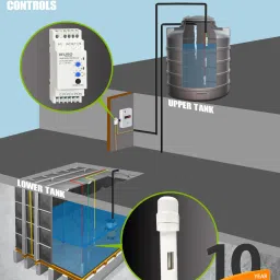 EURO EDTLLC Automatic Liquid (Water) Level with 2 Level 2 Tank Monitor 6 pcs Sensor Wired Sensor Security System image 2