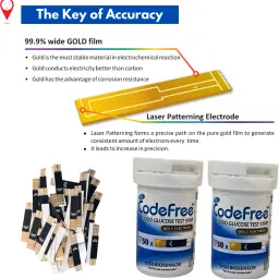 SD Codefree NO CODING 100 Glucometer Strips image 3
