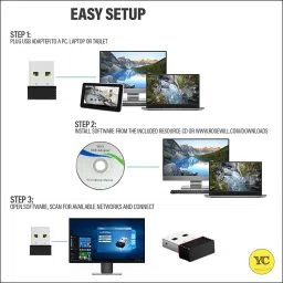 Bkc Mini Wifi Dongle Adapter With Upto 150 Mbps Speed For PC Data Card USB Adapter image 3