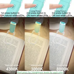 muid Book Reading Light With Clip, Color And Brightness Adjustable Mode, Rechargeable Study Lamp image 2
