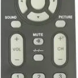 Akshita PH50 RC2023642_01 Remote For LCD LED Smart TV with Netflix Function Remote Control ( Chake Image With Old Remote ) PHILIPS Remote Controller-1