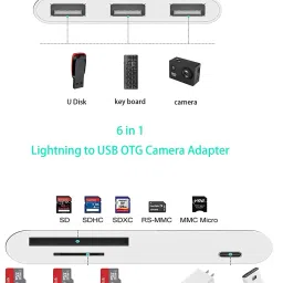 microware Lightning OTG Card Reader 6 in 1 Camera Adapter with Camera Memory Reader, SD &TF Card, Power Delivery Card Reader image 3
