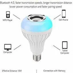 spark world Speaker Bulb Music Playing Light changing Lamp Smart Bulb image 3