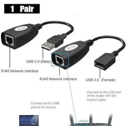 RyzCare USB Over Ethernet Extender Adapter Wired Ethernet Lan Adapter compatible with Mac image 3