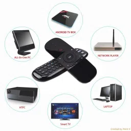 Smacc 3D Air Fly Mouse Gyro Wireless Keyboard 2.4G Rechargeble Motion Sense Mini Remote Control Wireless Handheld Multi-device Keyboard image 2