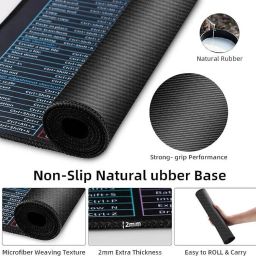 HVG TRADERS Large Gaming Mouse Pad, Office Software Excel English Shortcut Keys Mouse Pad Mousepad image 2