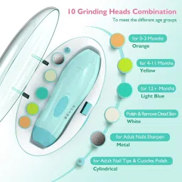 Electric Nail Trimmer Filer Manicure Kit,Ideal for Newborn Baby nail Cutter-75-28