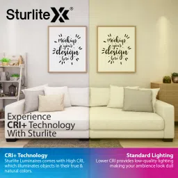 sturlite Dex 22W (3 in1) Square LED Downlight - (Pack of 4) Ceiling Light Ceiling Lamp image 5