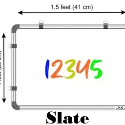 Non Magnetic Melamine 1X1.5 Feet Slate Double-Sided Writing Whiteboard & Chalkboard Whiteboards-4