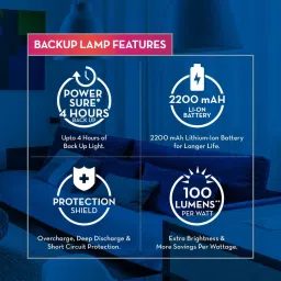 Brightzone Pck of 4-Bright LED Rechargeable Emergency Bulb for Long Power Cuts Smart Bulb image 3