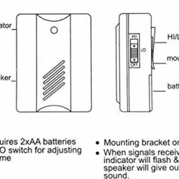 qawachh Wireless doorbell Chime Motion Sensor Alarm Door Secure Remote Detection System Door & Window Door Window Alarm image 4