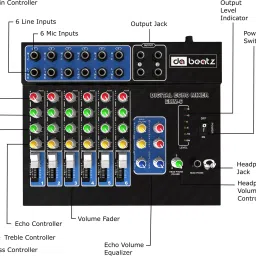 da.beatz. 6-Channel mixer EMM-6 Professional Analog Sound Mixer & Audio Interface,DJ Mixer Analog Sound Mixer image 4