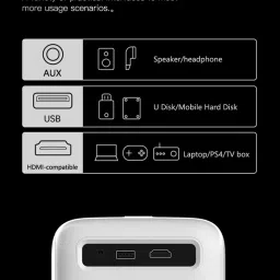 PLAY Plus New Anroid 1+8G 2.4G WiFi Wireless Bluetooth, 4500lm HDMI/USB/AV/Audio Port (5000 lm / 2 Speaker / Wireless / Remote Controller) Portable Projector image 2