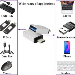 Wifton USB Type C OTG Adapter image 4