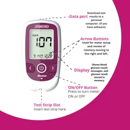 standard Mentor Digital Glucose Blood Sugar testing Monitor Machine with 25 Strips - Glucometer image 2