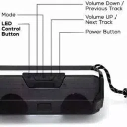 Clairbell JKL_7873A_A006 Portable Wireless Bluetooth Speaker Light Multimedia Speaker 48 W Bluetooth Soundbar image 2