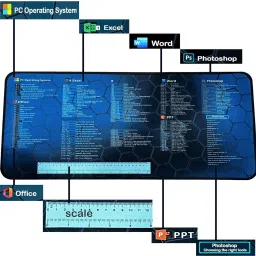 Chhogli Keyboard Shortcuts Mouse Mat_1 Mousepad image 3