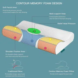 jayog enterprise memory Foam Cervical Contour Medical Pillow Memory Foam Geometric Orthopaedic Pillow Pack of 1 image 4