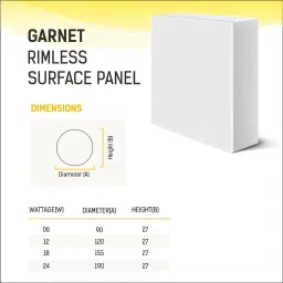 wipro Garnet 24W Rimless Square LED Surface Panel|Cool White (Pack of 1) Ceiling Light Ceiling Lamp image 4