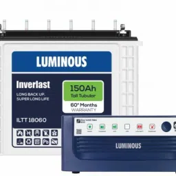 ECO WATT NEO 900 Inverter_ILTT18060 Tubular Inverter Battery-image-50