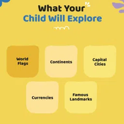 haplapkit World Flags with Their Country Name Currency and Landmark Communication Skills image 4