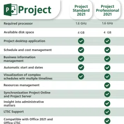 MICROSOFT Project Professional 2021 (1 User, Lifetime Validity) image 3