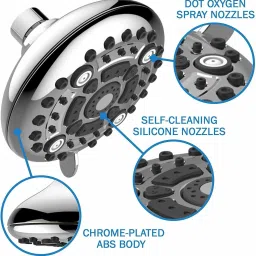 samanea OverheadShower 6 spray function ABS Shower Head (Chrome) Fixed Mount image 4
