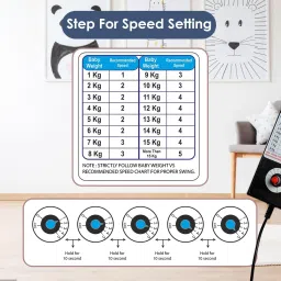 laksh casa Automation Kit,Automatic ghodiyu/Swing/zoola/Cradle Motor kit Adjustable Speed image 5